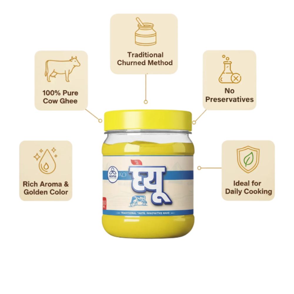 Jar of Mana Branded Cow ghee with features highlighted on a white background