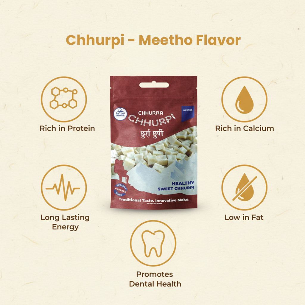 Mana Chhurra Chhurpi Mitho Benefits