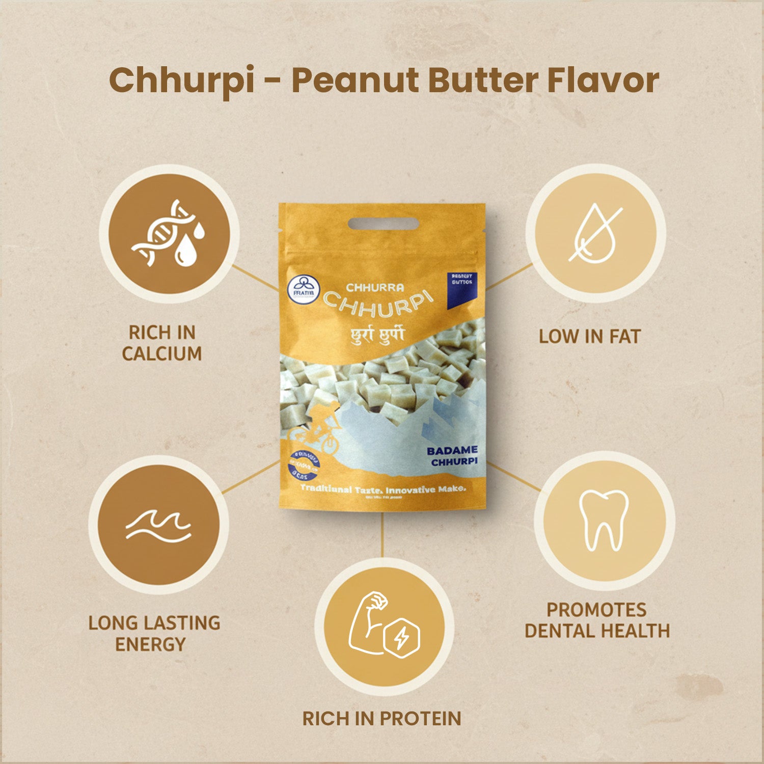 Mana Chhurra Chhurpi Peanut Butter Benefits