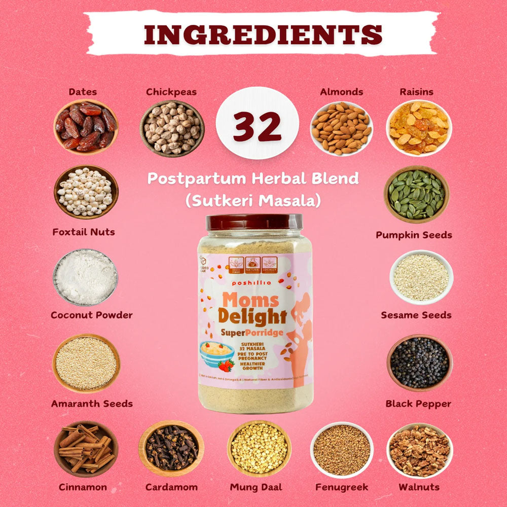 Moms Delight SuperHerbals postpartum  (Sutkeri) herbal blend ingredients 